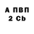 ГАШИШ VHQ Andrei Tishkovsky